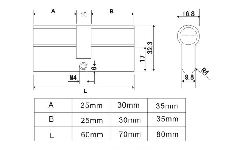 60mm、70mm单开锁芯哪家好？